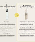 Purškiamas magnis, 100 ml - Alaushu